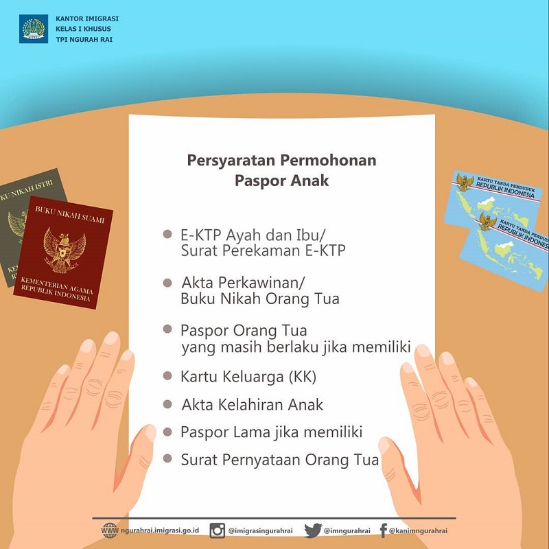 Tips Syarat Biaya Dan Cara Membuat Paspor Anak 2019